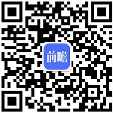 必威干货！2022年中国病毒诊断行业龙头企业分析——迈瑞医疗：营业收入实现高增长(图11)
