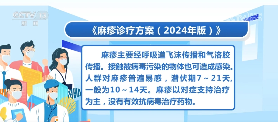 必威@所有人 国家卫生健康委等两部门发布三个新版诊疗方案(图1)