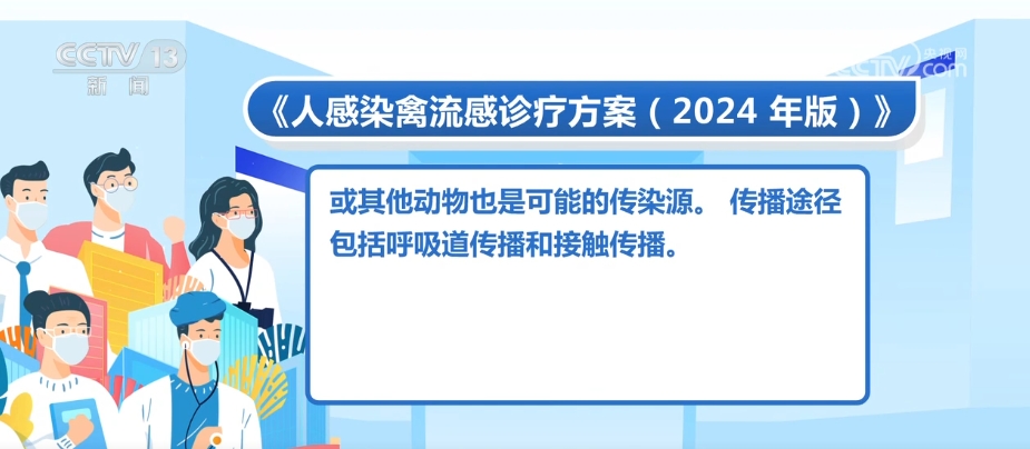 必威@所有人 国家卫生健康委等两部门发布三个新版诊疗方案(图3)