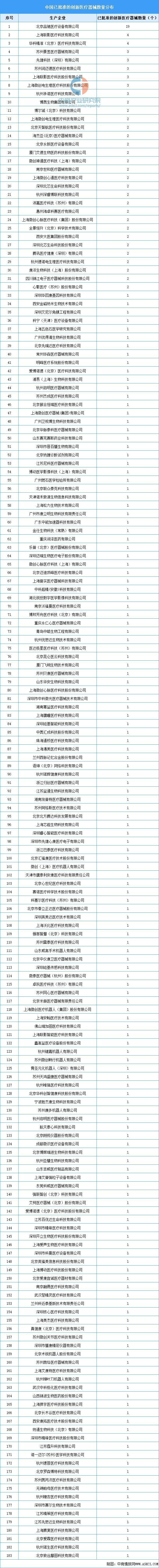 2024йҽеҵгǰԤо(ͼ8)